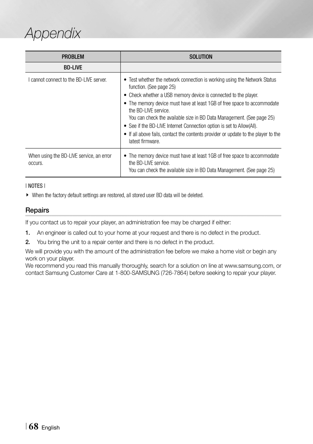 Samsung BDF7500 user manual Repairs, Function. See, Latest firmware, Occurs BD-LIVE service 