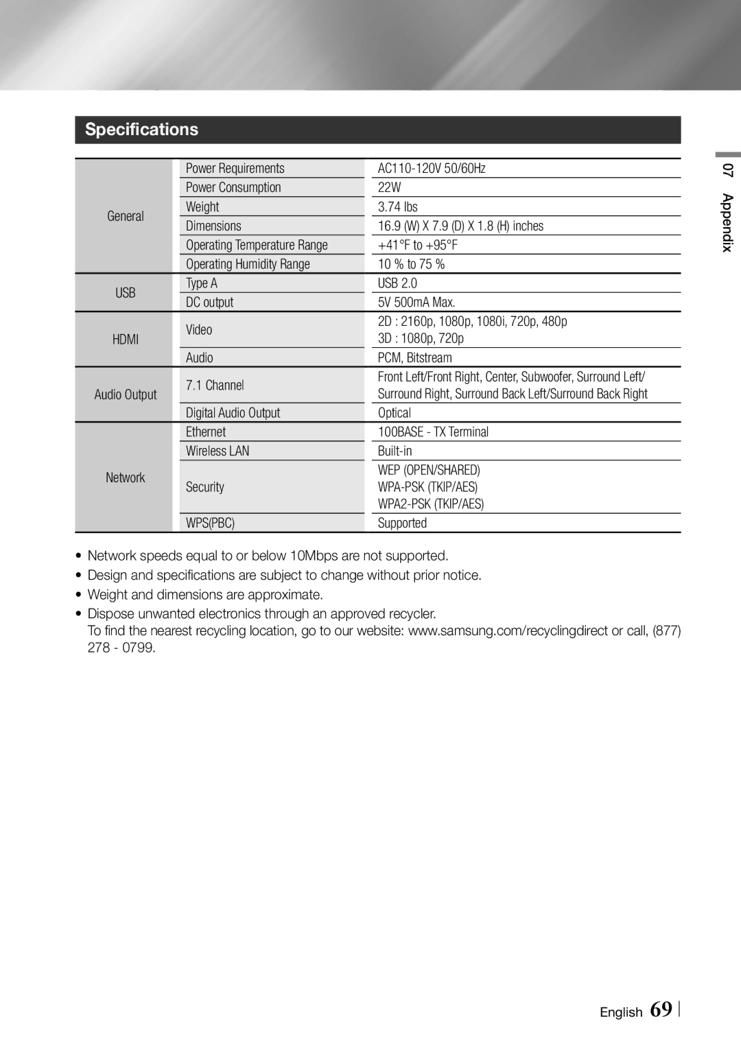 Samsung BDF7500 user manual Specifications, Wep Open/Shared, Wpa-Psk Tkip/Aes, WPA2-PSK TKIP/AES, Wpspbc 