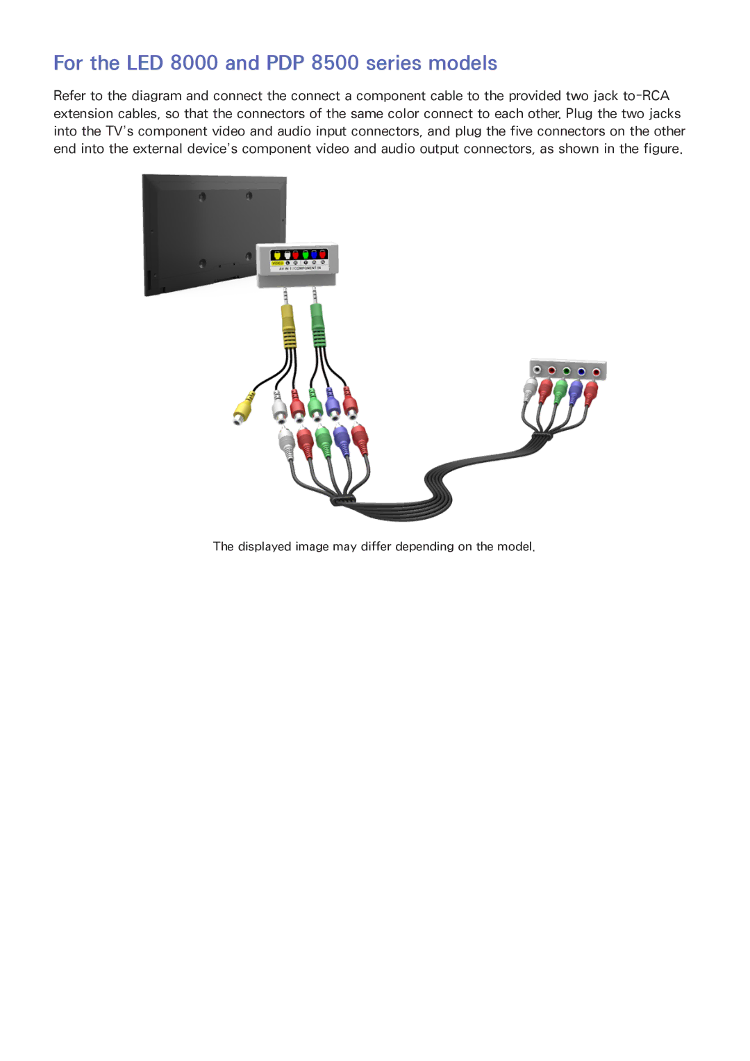 Samsung PN64F8500, UN60F7500AFXZA, PN51F8500, PN60F8500 manual For the LED 8000 and PDP 8500 series models 