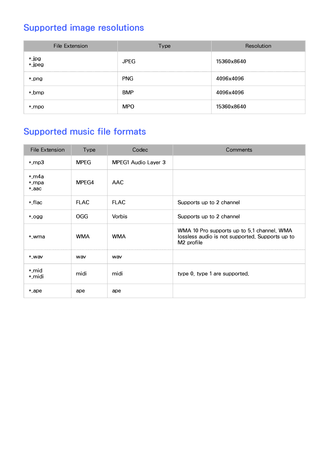 Samsung PN51F8500, UN60F7500AFXZA, PN64F8500, PN60F8500 manual Supported image resolutions, Supported music file formats 