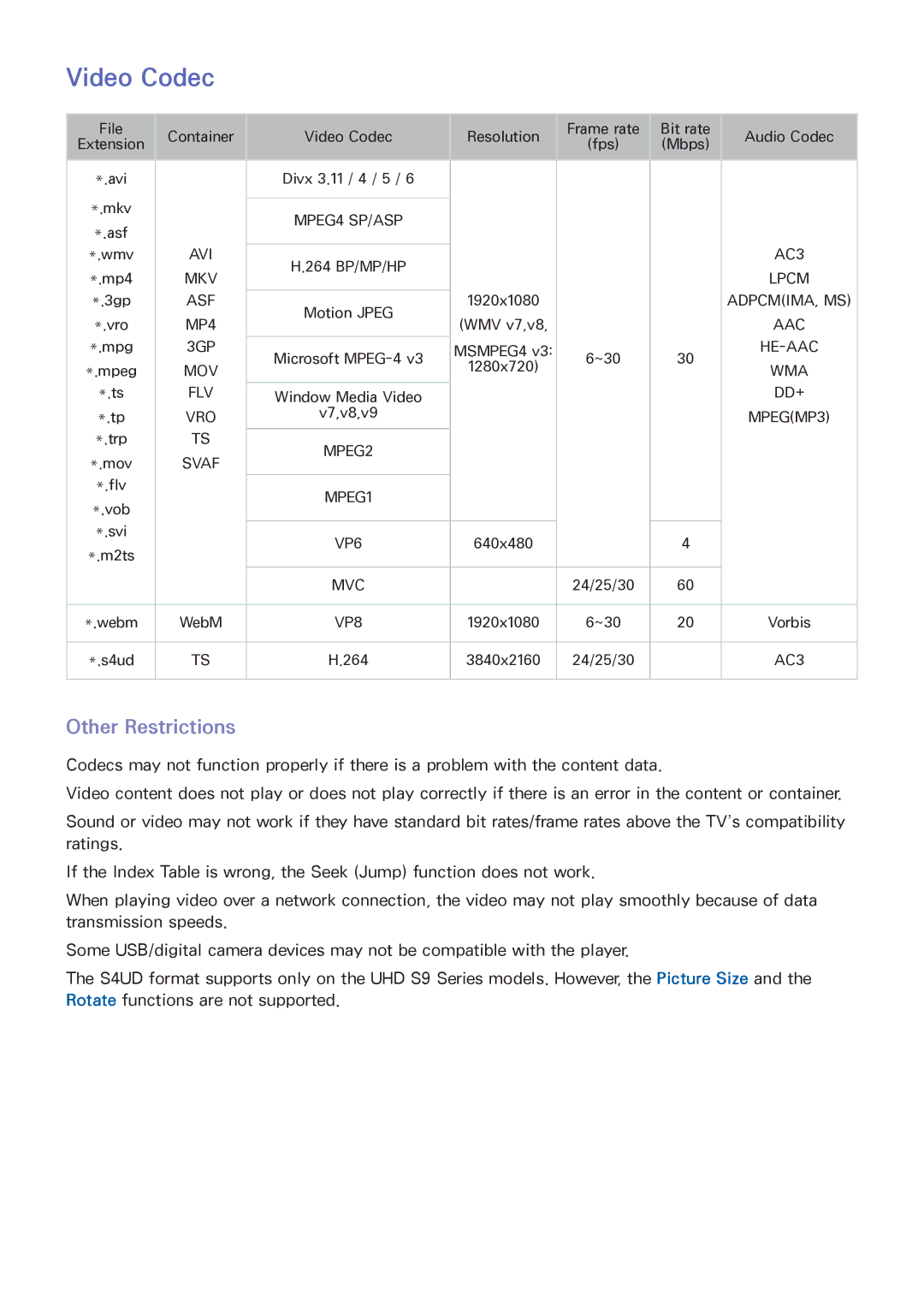 Samsung PN60F8500, UN60F7500AFXZA, PN64F8500, PN51F8500 manual Video Codec, Other Restrictions 