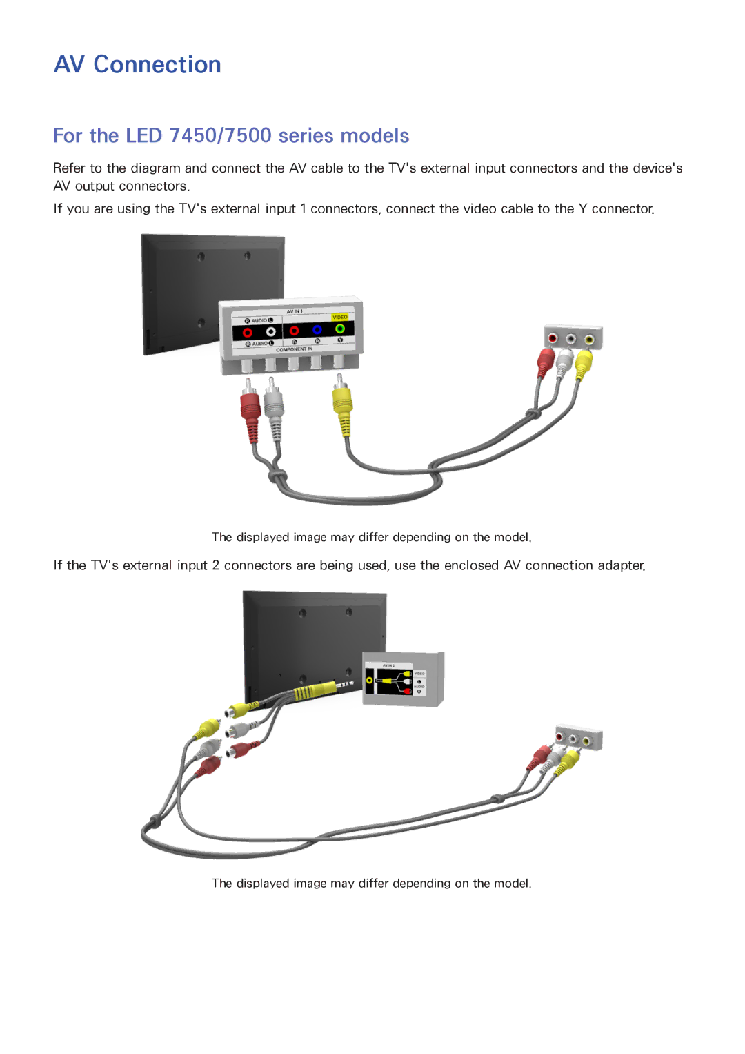 Samsung PN60F8500, UN60F7500AFXZA, PN64F8500, PN51F8500 manual AV Connection, For the LED 7450/7500 series models 