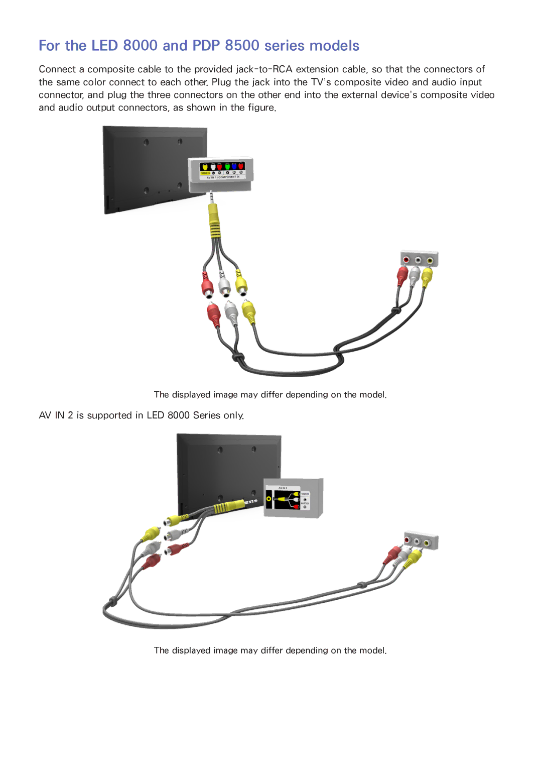 Samsung UN60F7500AFXZA, PN64F8500, PN51F8500, PN60F8500 manual AV in 2 is supported in LED 8000 Series only 