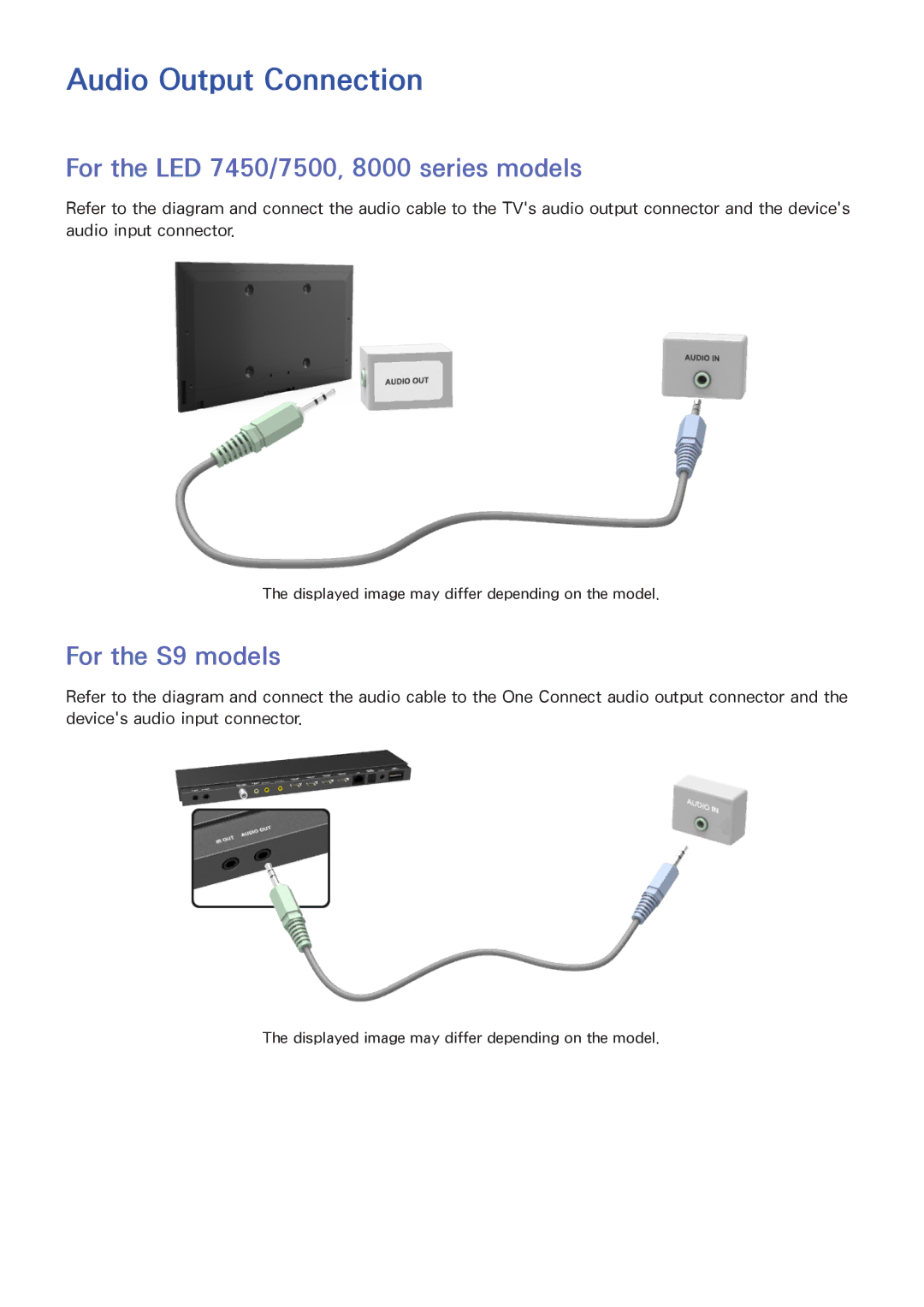 Samsung PN51F8500, UN60F7500AFXZA, PN64F8500 manual Audio Output Connection, For the LED 7450/7500, 8000 series models 