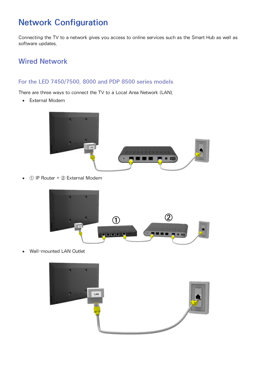 Samsung PN64F8500, UN60F7500AFXZA, PN51F8500, PN60F8500 manual Network Configuration, Wired Network 