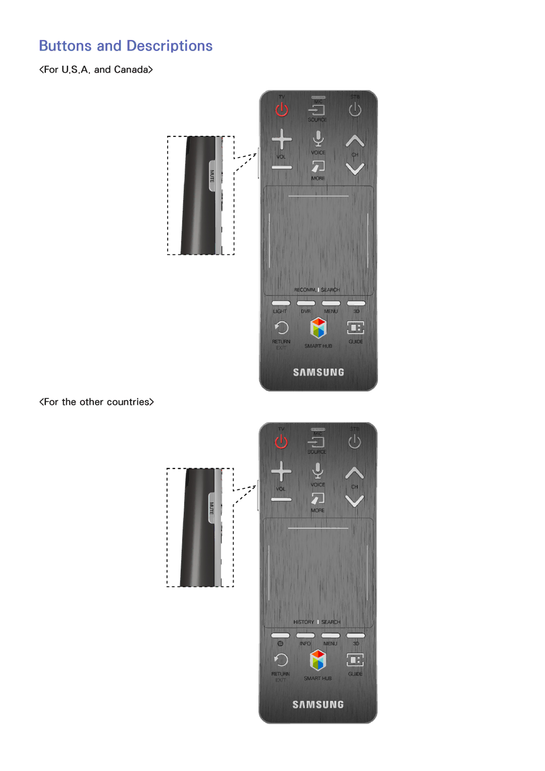 Samsung UN60F7500AFXZA, PN64F8500, PN51F8500 Buttons and Descriptions, For U.S.A. and Canada For the other countries 