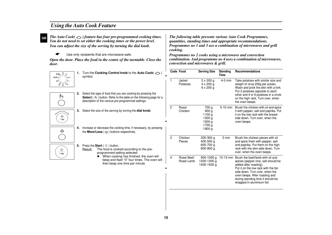 Samsung FC139STF/ELE manual Using the Auto Cook Feature, Turn the Cooking Control knob to the Auto Cook symbol 