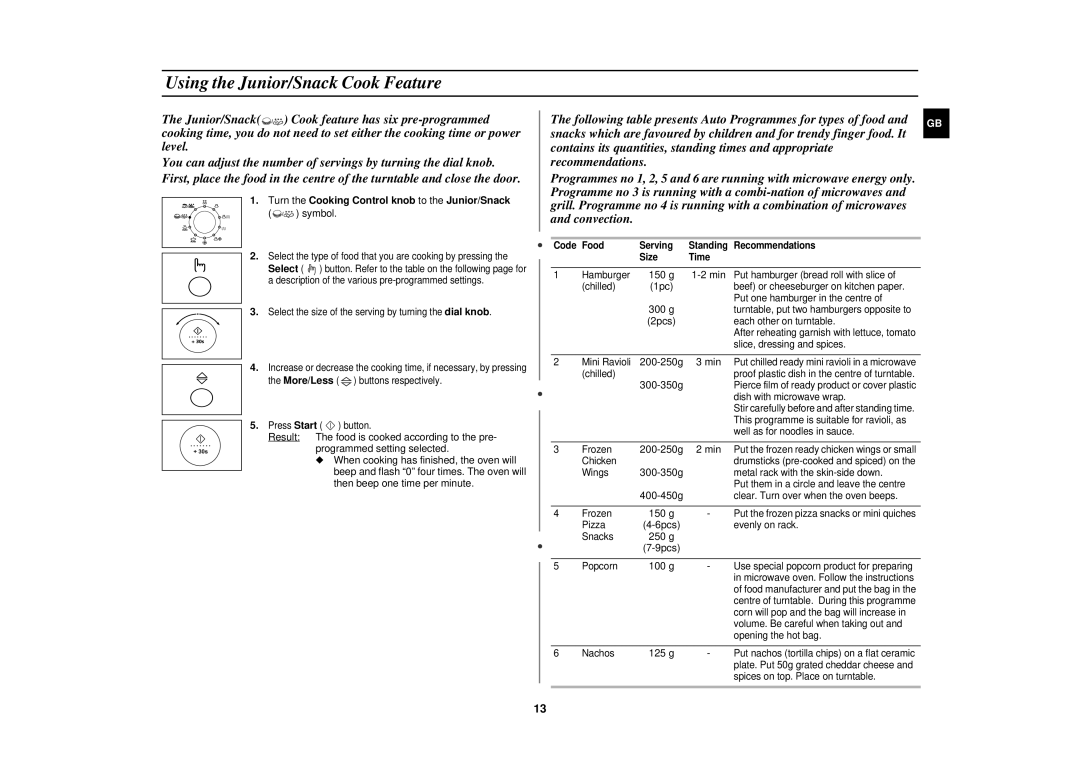 Samsung FC139STF/ELE manual Using the Junior/Snack Cook Feature, Turn the Cooking Control knob to the Junior/Snack 