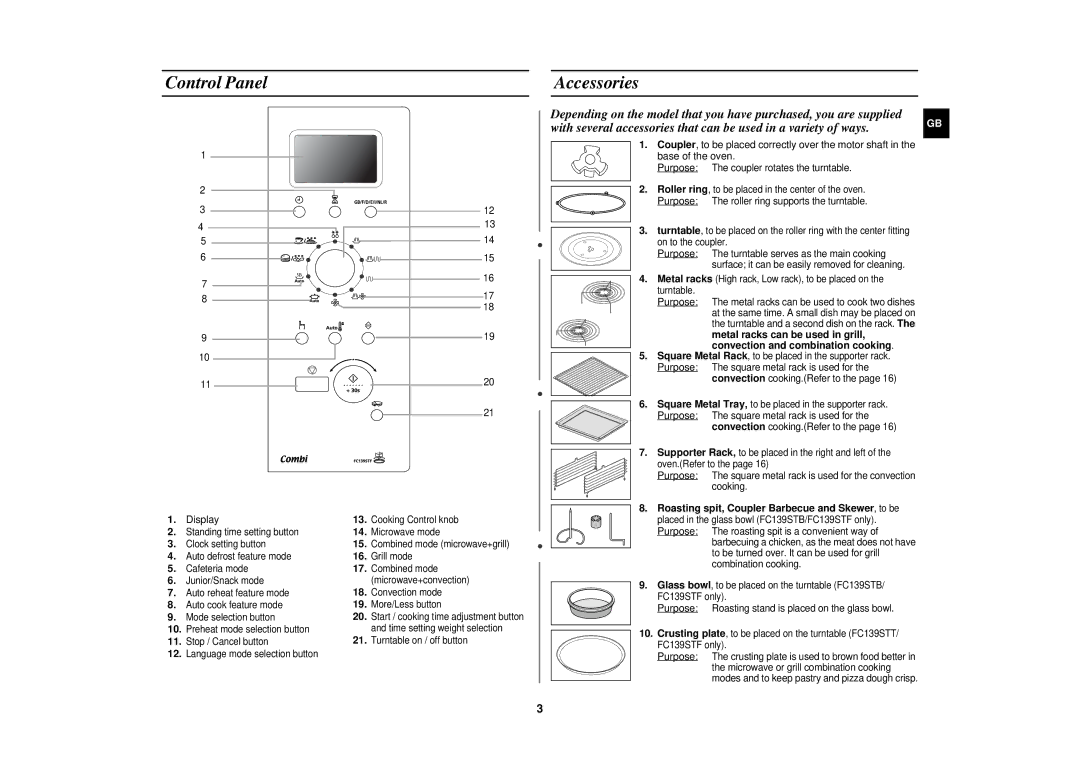 Samsung FC139STF/ELE manual Control Panel Accessories, Display, Base of the oven 