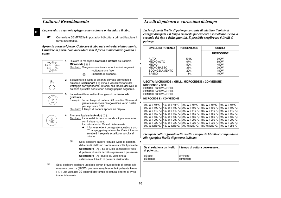 Samsung FC139STF/XET manual Livelli DI Potenza Percentage Uscita Microonde, Basso 