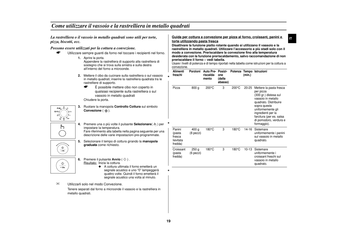 Samsung FC139STF/XET manual Alimenti Porzioni, Posizi Potenza, Istruzioni, Freschi Riscalda One Min Mento Dalla Abasso 