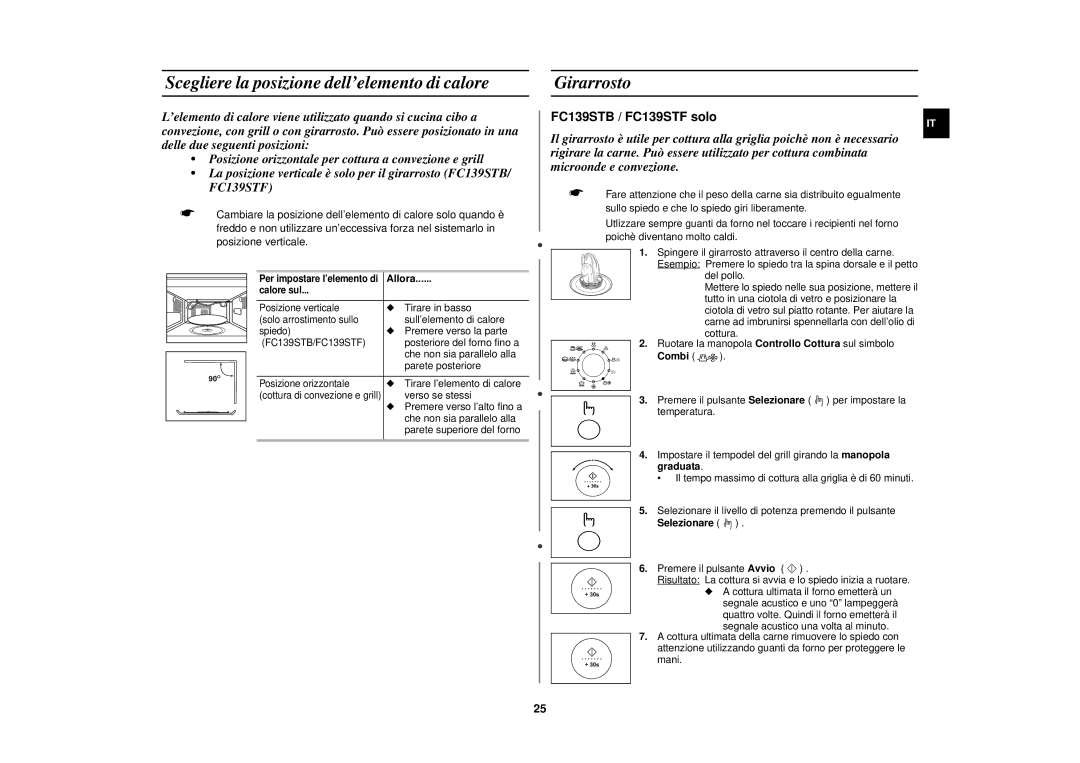 Samsung FC139STF/XET manual Scegliere la posizione dell’elemento di calore, Girarrosto, Calore sul 