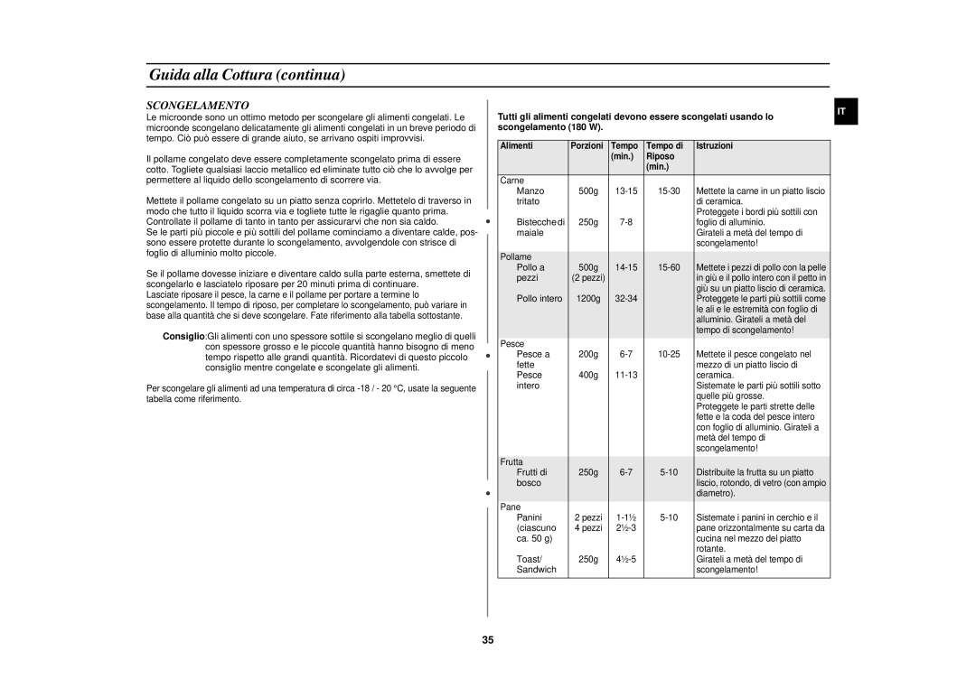 Samsung FC139STF/XET manual Scongelamento, Alimenti Porzioni Tempo Tempo di Istruzioni Min Riposo 
