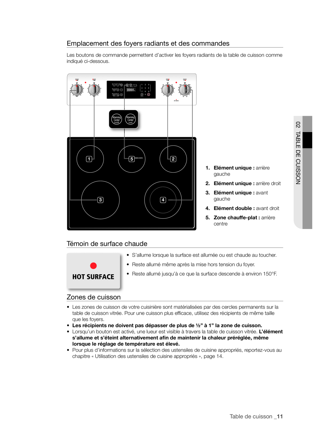 Samsung FCQ321HTUB user manual Emplacement des foyers radiants et des commandes, Témoin de surface chaude, Zones de cuisson 