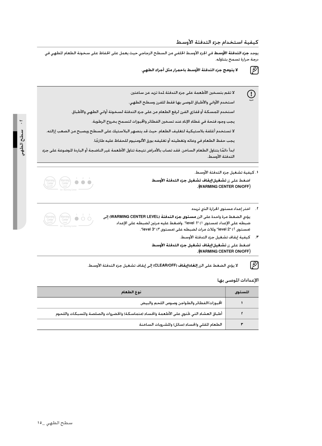 Samsung FCQ321HTUX/ZAM manual طسولأا ةئفدتلا ءزج مادختسا ةيفيك, يهطلا ءازجأ لثم رارمحاب طسولأا ةئفدتلا ءزج جهوتي لا 