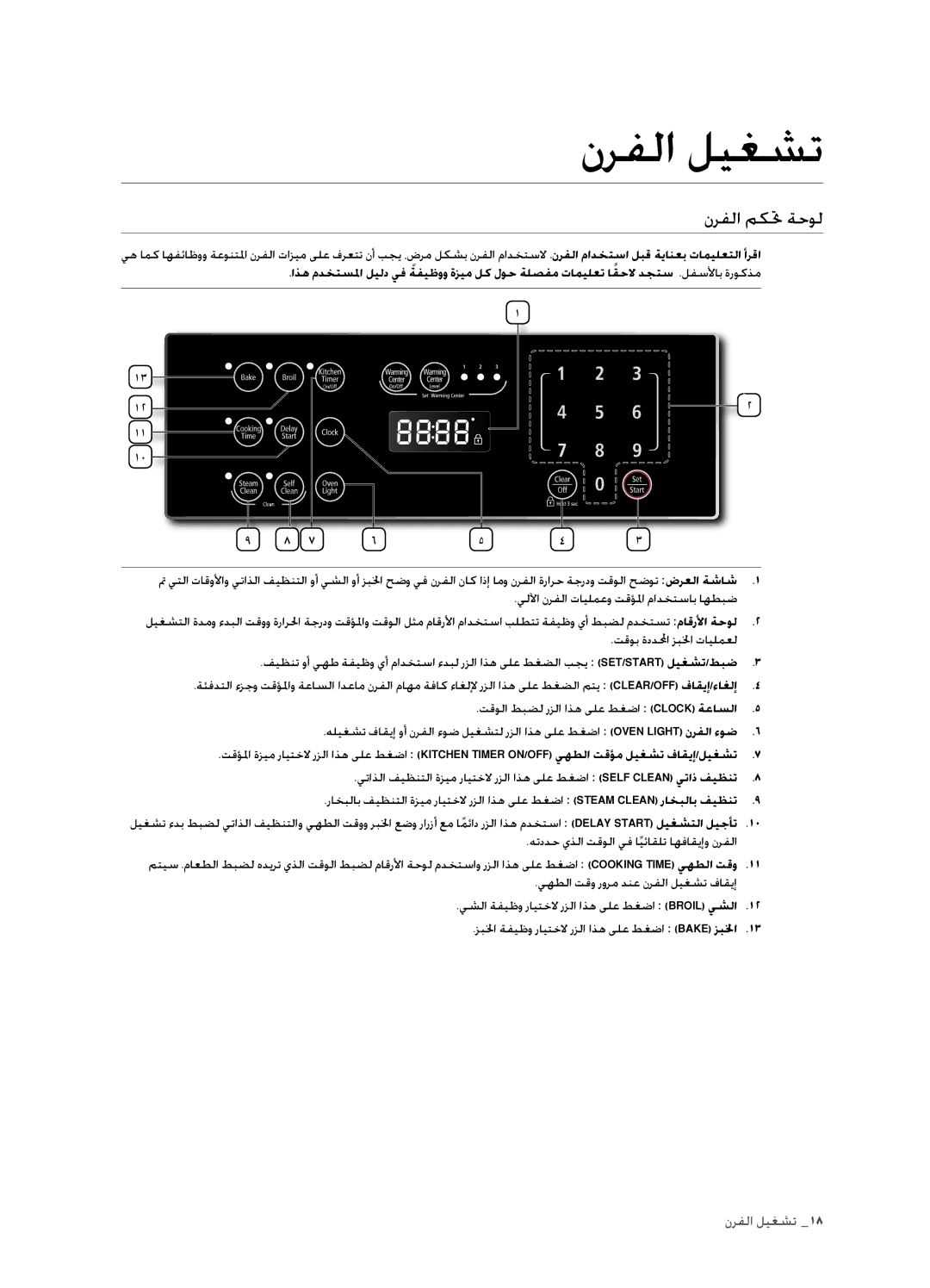 Samsung FCQ321HTUX/ZAM manual نرفلا ليغشت, نرفلا مكتح ةحول 