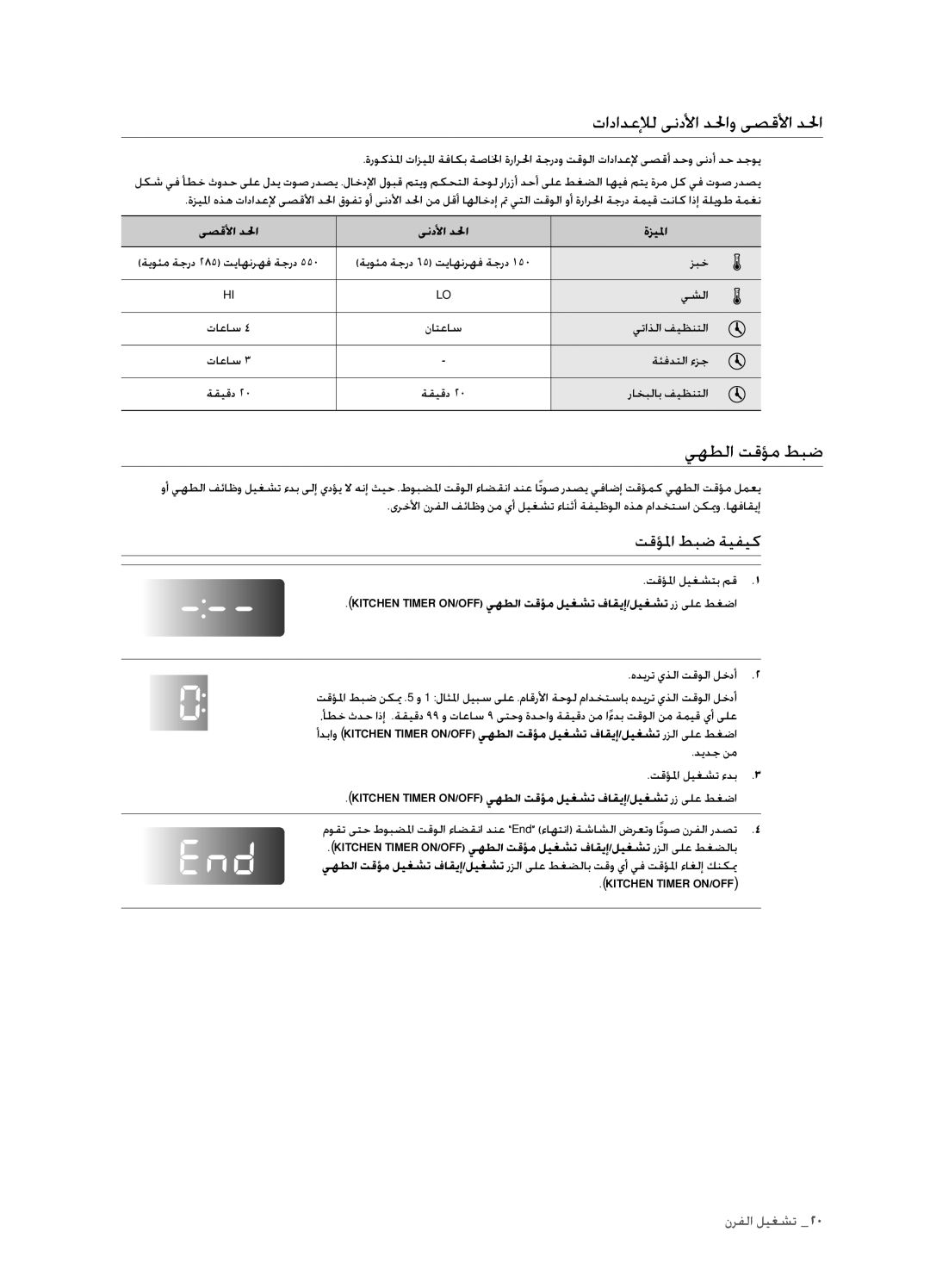 Samsung FCQ321HTUX/ZAM manual تادادعلإل ىندلأا دلحاو ىصقلأا دلحا, يهطلا تقؤم طبض, تقؤلما طبض ةيفيك 