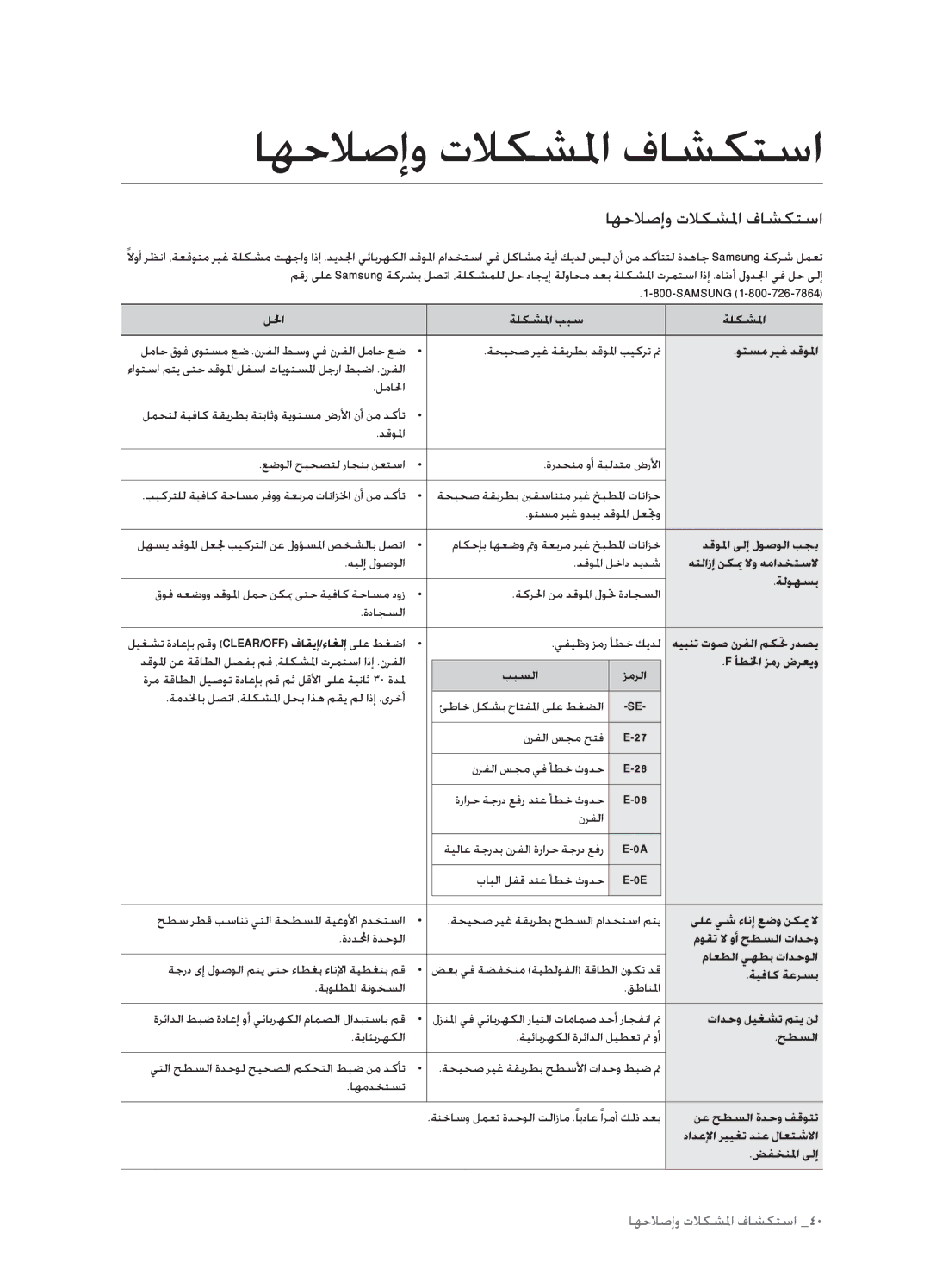 Samsung FCQ321HTUX/ZAM manual اهحلاصإو تلاكشلما فاشكتسا 