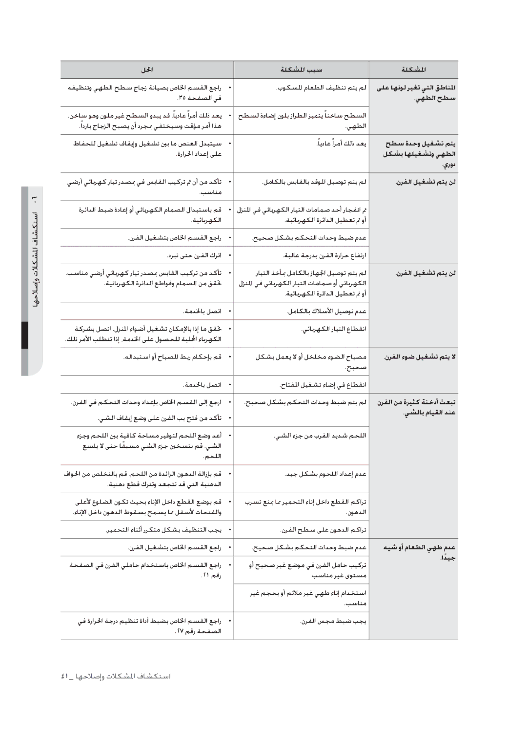 Samsung FCQ321HTUX/ZAM manual ىلع اهنول ريغت يتلا قطانلما, يهطلا حطس, حطس ةدحو ليغشت متي, لكشب اهليغشتو يهطلا, يرود, اديجً 