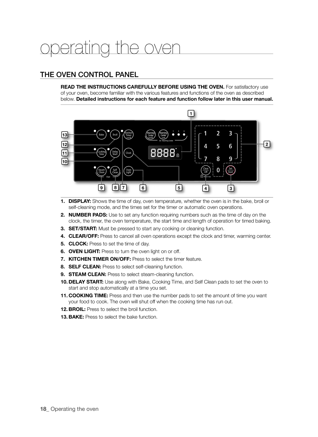 Samsung FCQ321HTUX/ZAM manual Operating the oven, Oven Control Panel 