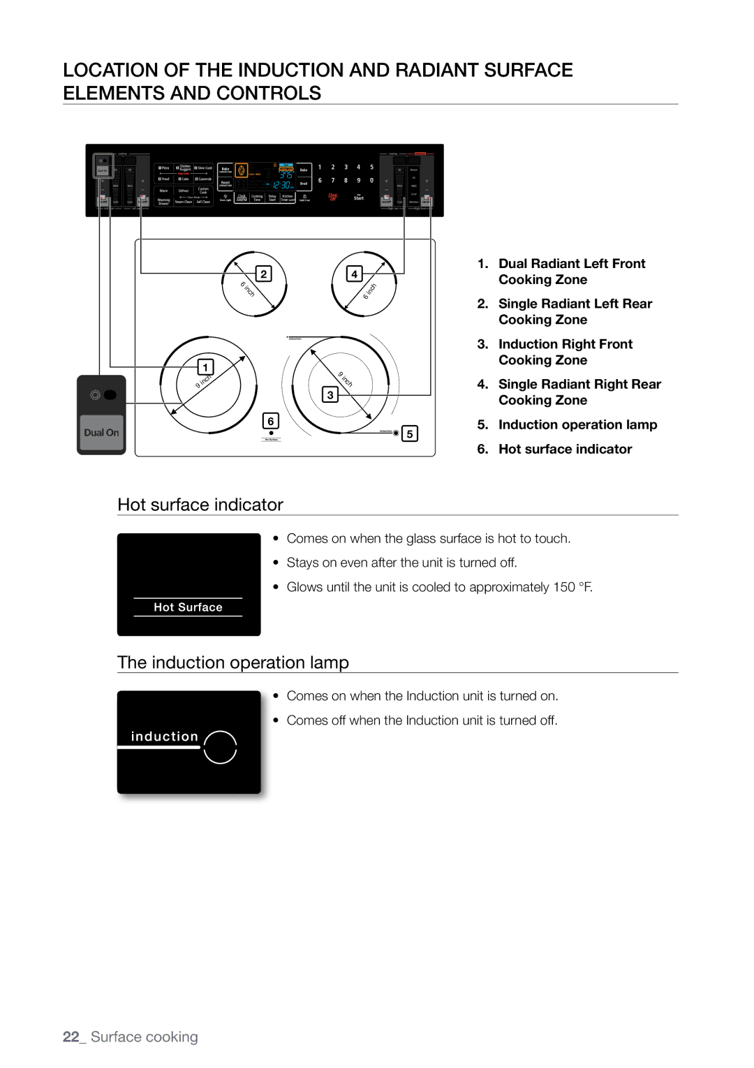 Samsung FE-N300** user manual Hot surface indicator, Induction operation lamp 