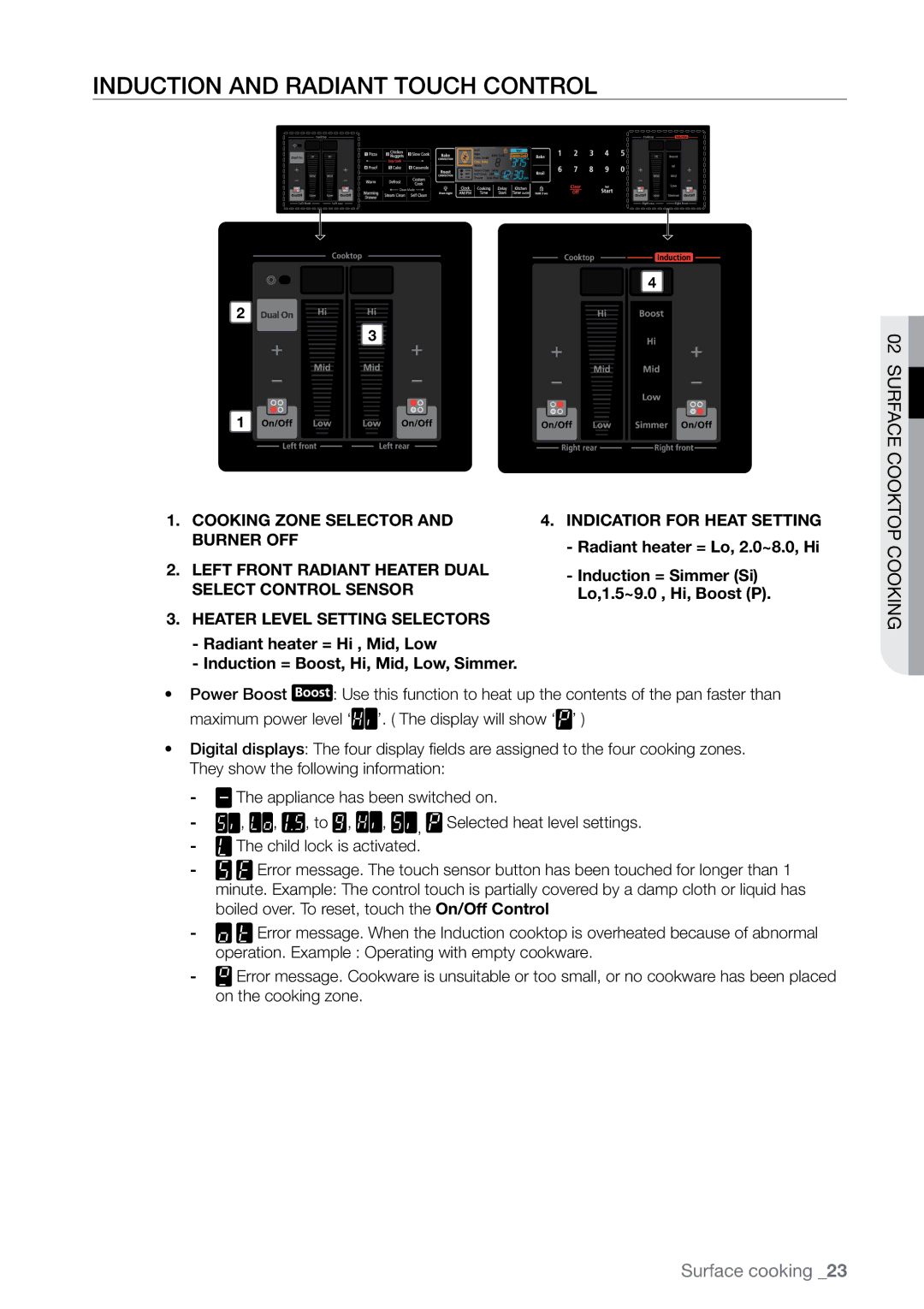 Samsung FE-N300** user manual Induction and radiant touch control, Select Control Sensor, Heater Level Setting Selectors 