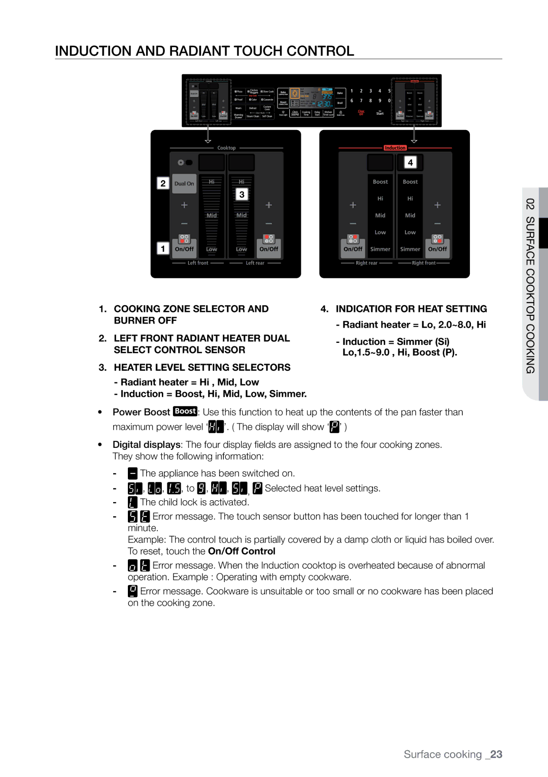 Samsung FE-N500** user manual Induction and radiant touch control, Select Control Sensor, Heater Level Setting Selectors 