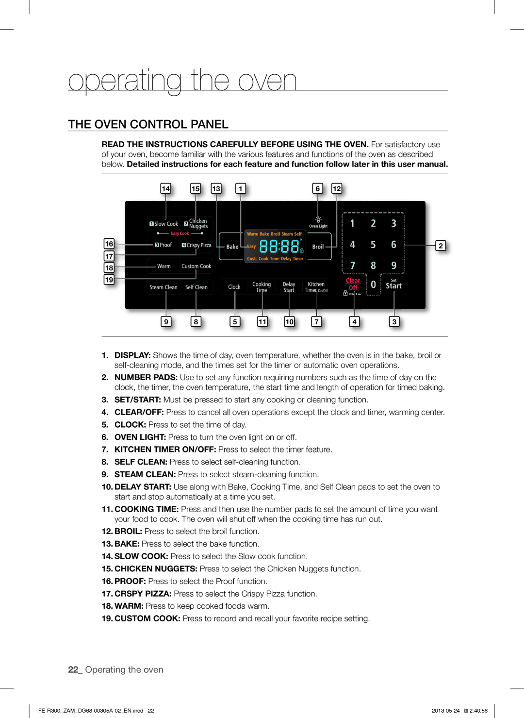 Samsung FE-R300SX/ZAM, FE-R300SW/ZAM manual Operating the oven, Oven Control Panel 