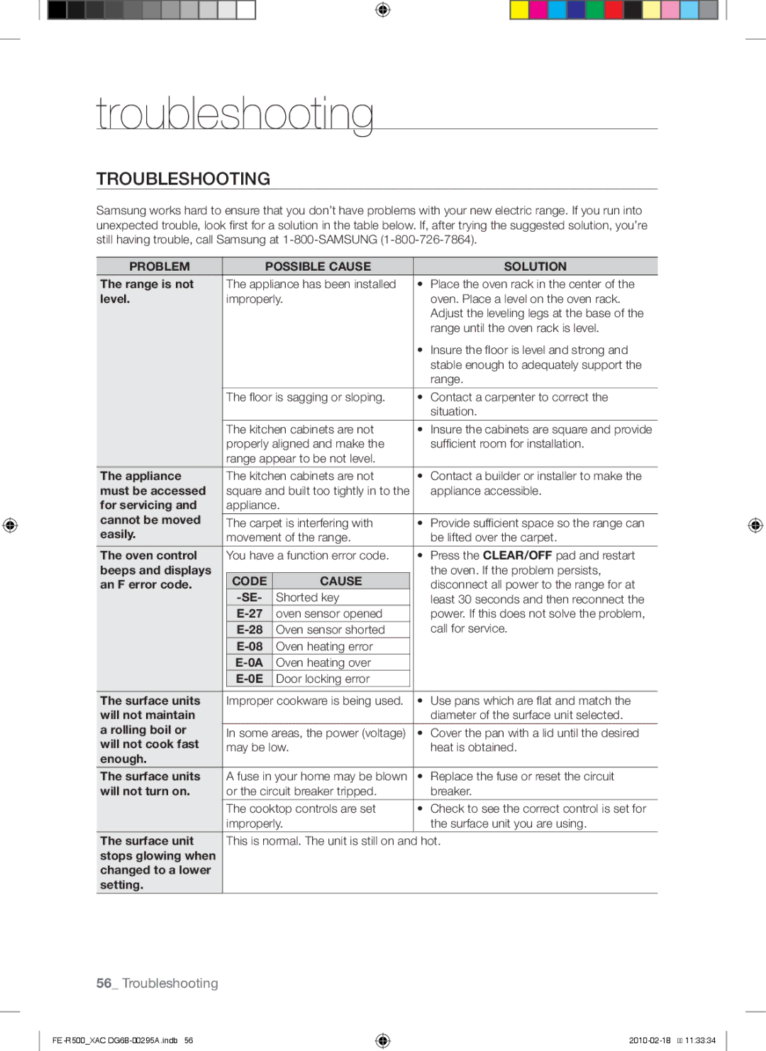 Samsung FE-R500WB, FE-R500_XAC, DG68-00295A user manual Troubleshooting, Problem Possible Cause Solution, Code Cause 