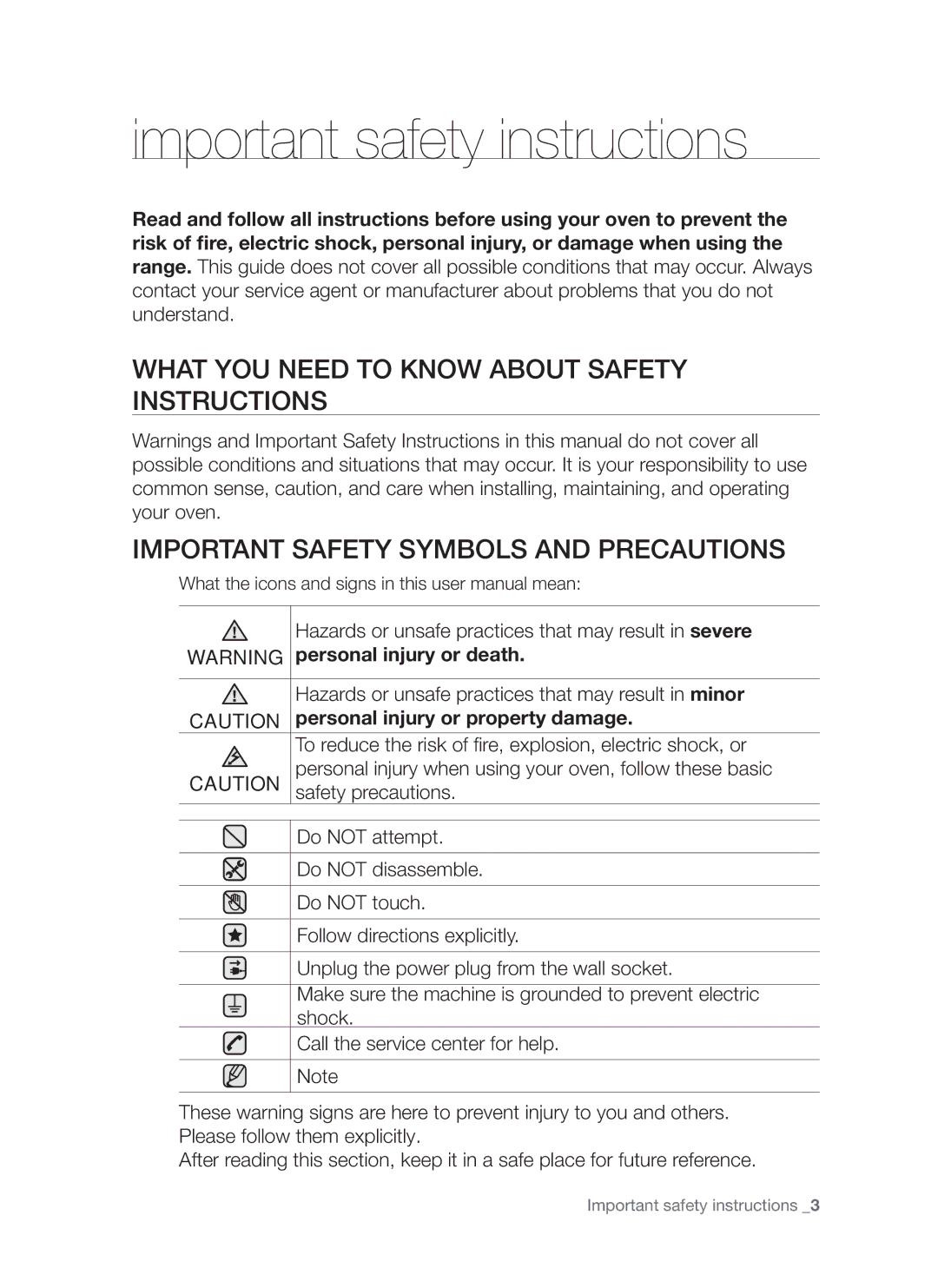 Samsung FE-R500WW user manual Important safety instructions, Safety precautions 