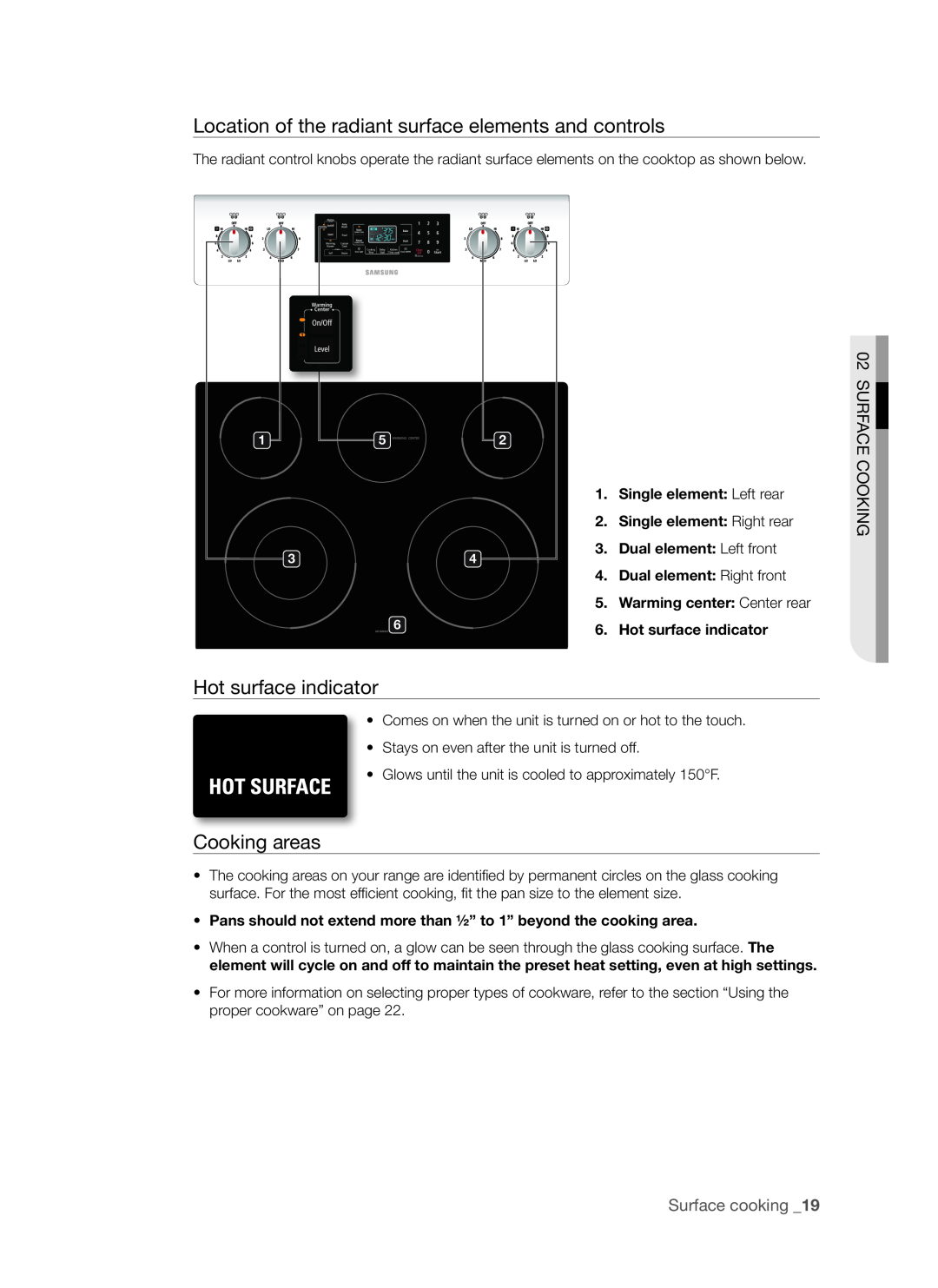 Samsung FE-R500WW user manual Location of the radiant surface elements and controls, Hot surface indicator, Cooking areas 