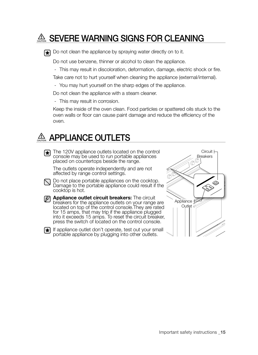 Samsung FE-R700WX, DG68-00294A user manual Circuit Breakers 