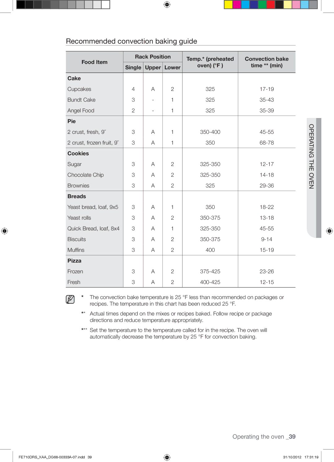 Samsung FE710DRSXXA user manual Recommended convection baking guide 