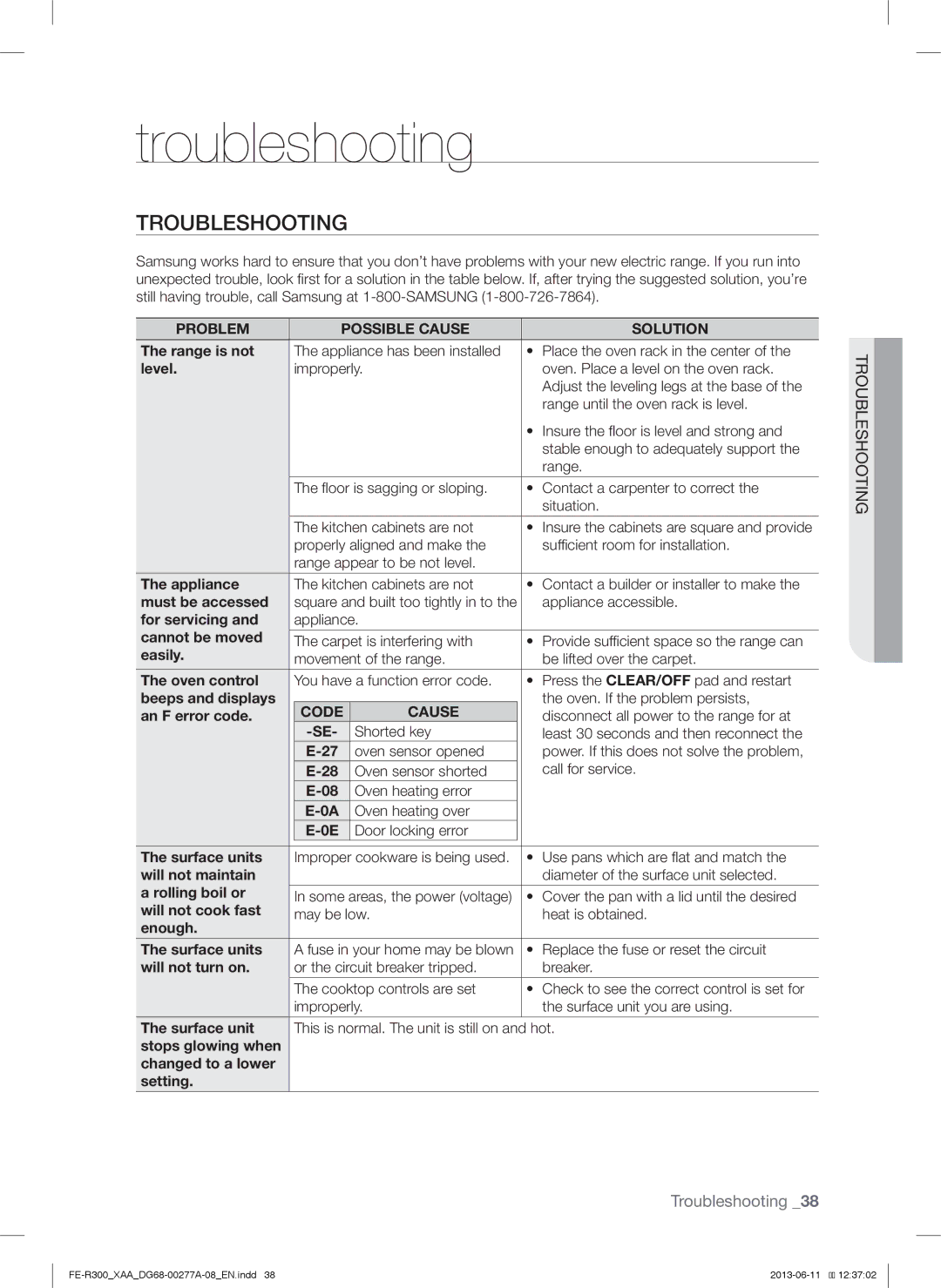 Samsung FER300SBPKG, FER300SXPKG, FER300SWPKG user manual Troubleshooting 