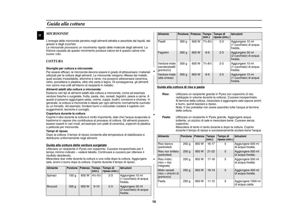 Samsung FG77KUST/XET manual Guida alla cottura, Microonde, Cottura 