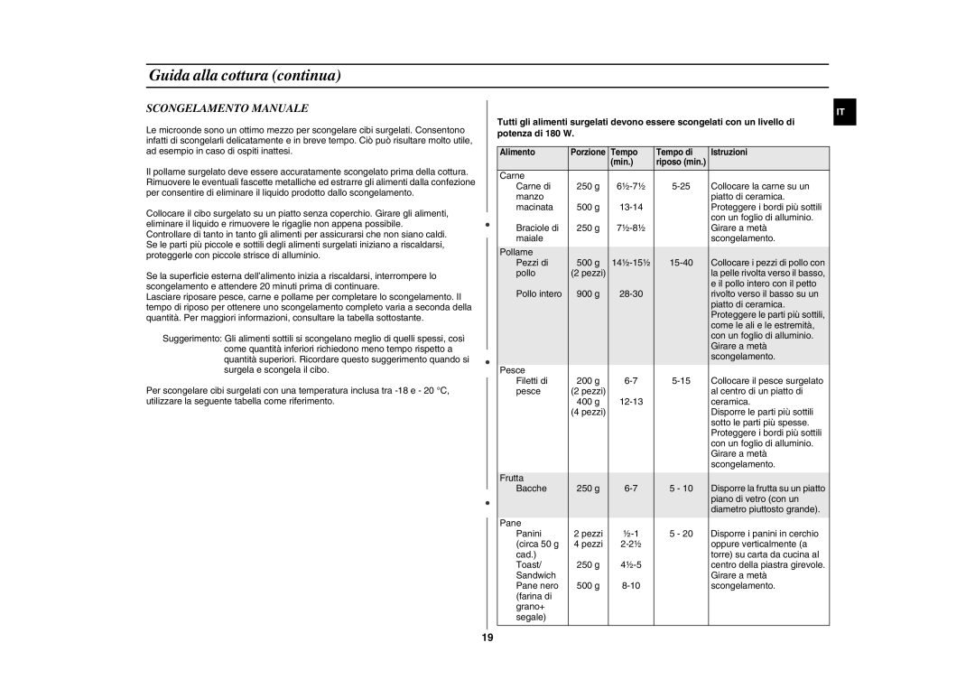 Samsung FG77KUST/XET manual Scongelamento Manuale 