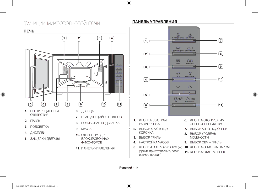 Samsung FG77SSTR/BWT manual Функции микроволновой печи, Печь Панель Управления, Размер порции, Время приготовления, вес и 