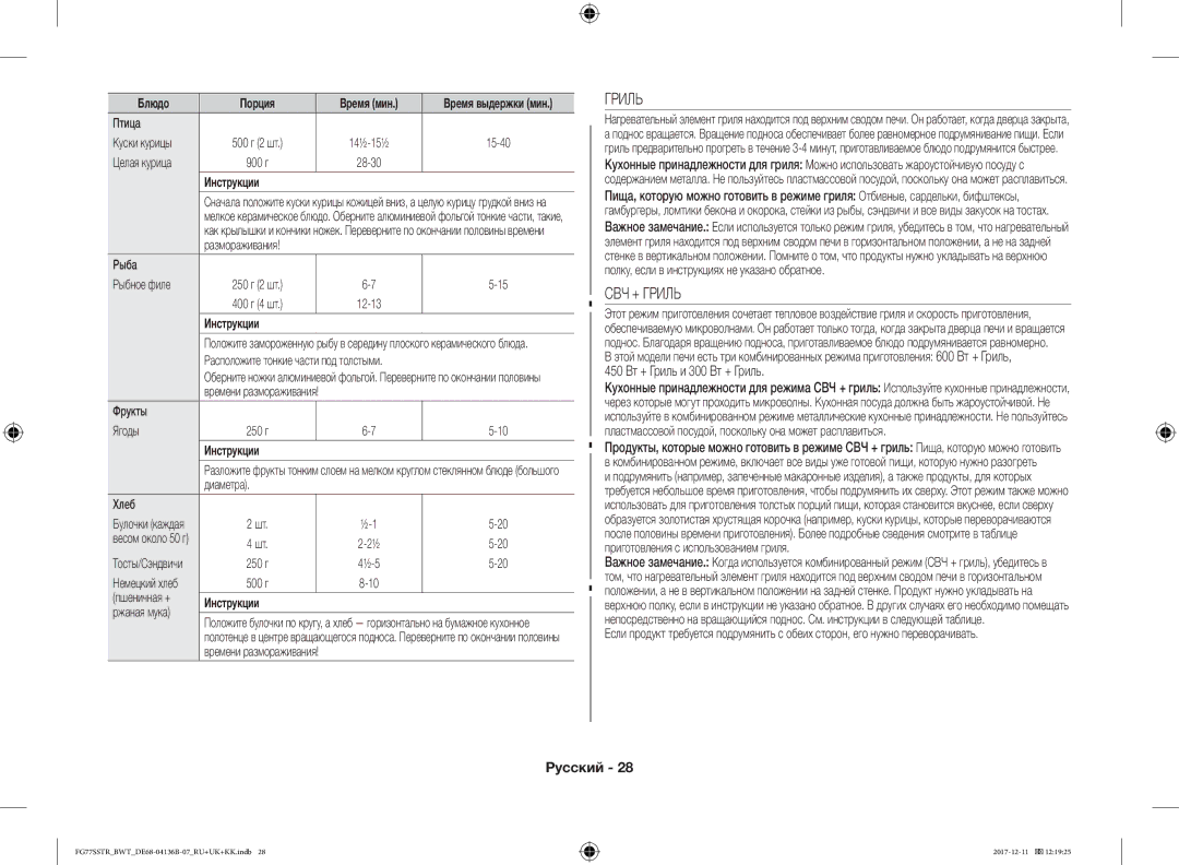 Samsung FG77SSTR/BWT manual СВЧ + Гриль, Птица, 15-40 