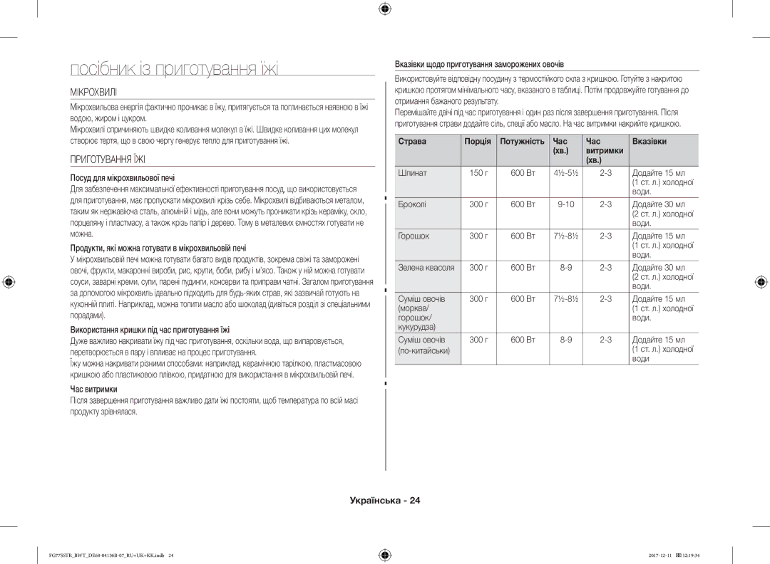 Samsung FG77SSTR/BWT manual Мікрохвилі, Приготування ЇЖІ, Посуд для мікрохвильової печі 