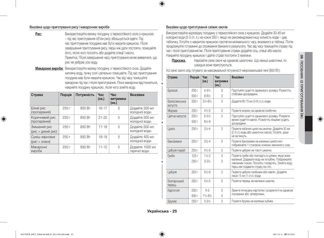 Samsung FG77SSTR/BWT Вказівки щодо приготування рису і макаронних виробів, Рис не увібрав усю воду, Страва, Час Вказівки 