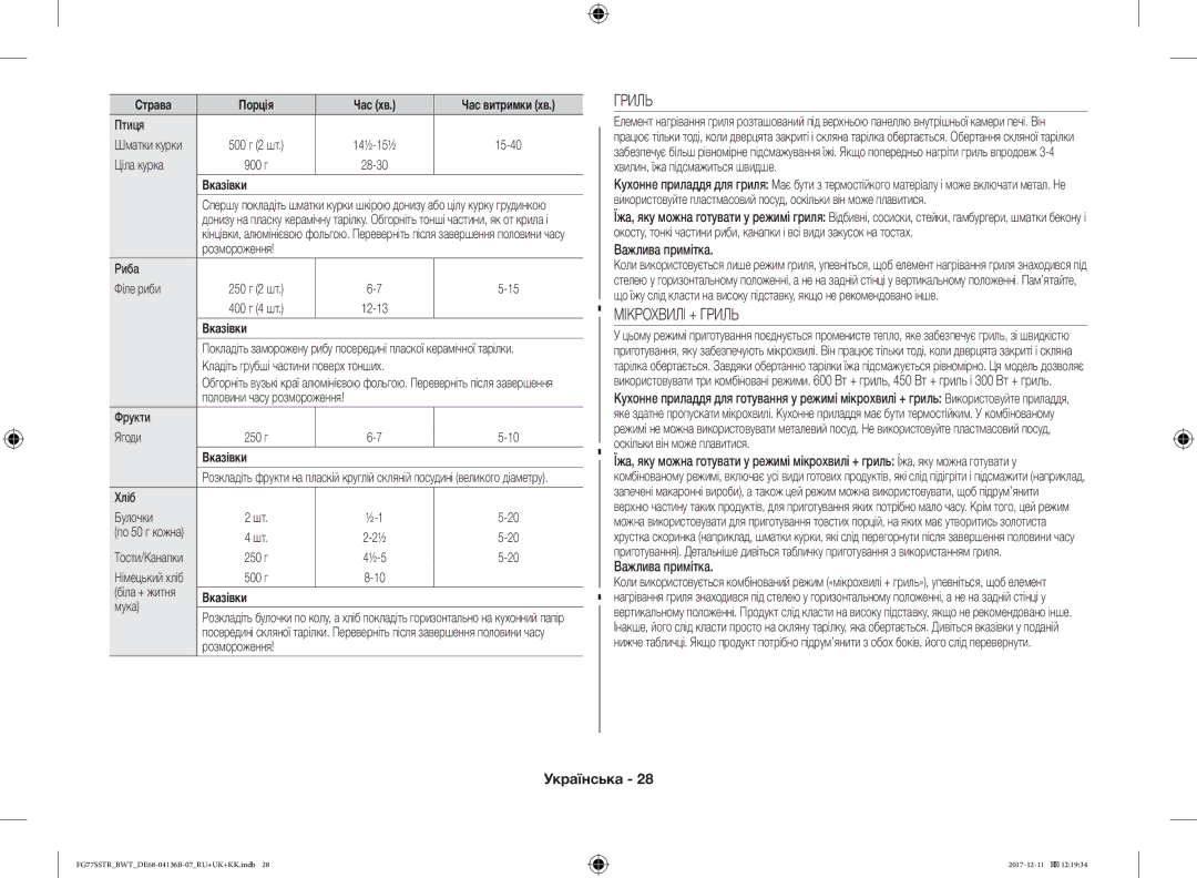 Samsung FG77SSTR/BWT manual Мікрохвилі + Гриль, Важлива примітка, Птиця, Ціла курка 