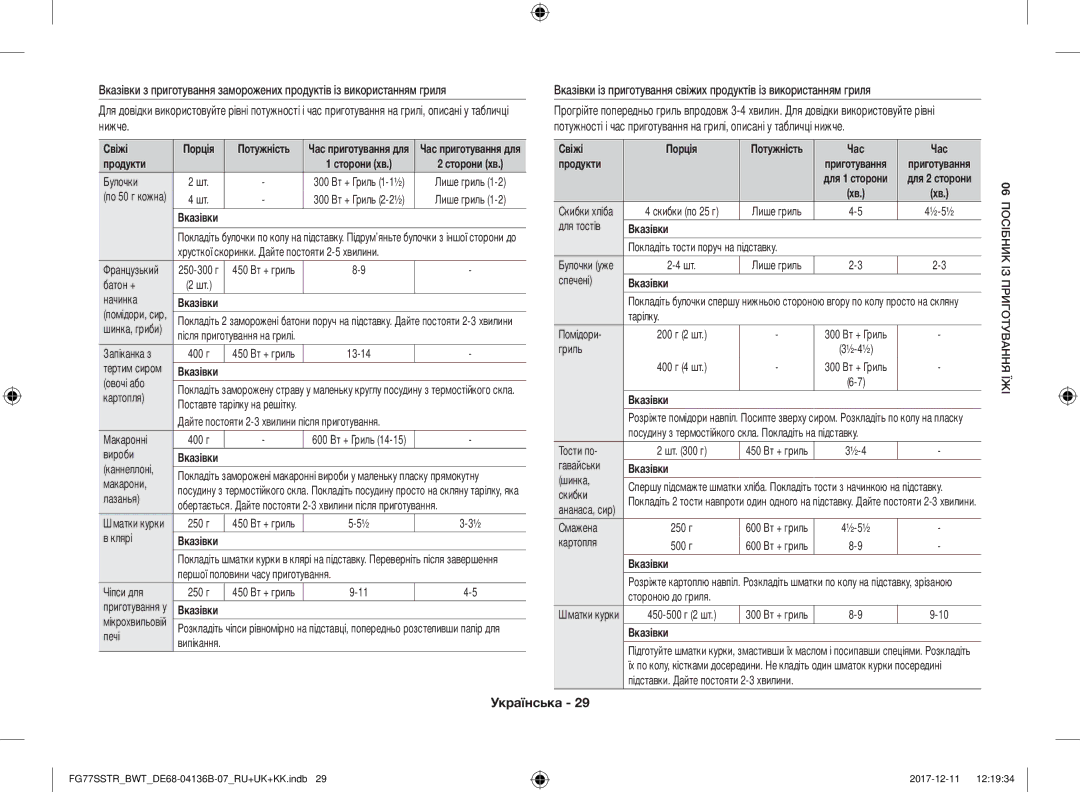 Samsung FG77SSTR/BWT manual Свіжі Порція Потужність, Час Продукти 