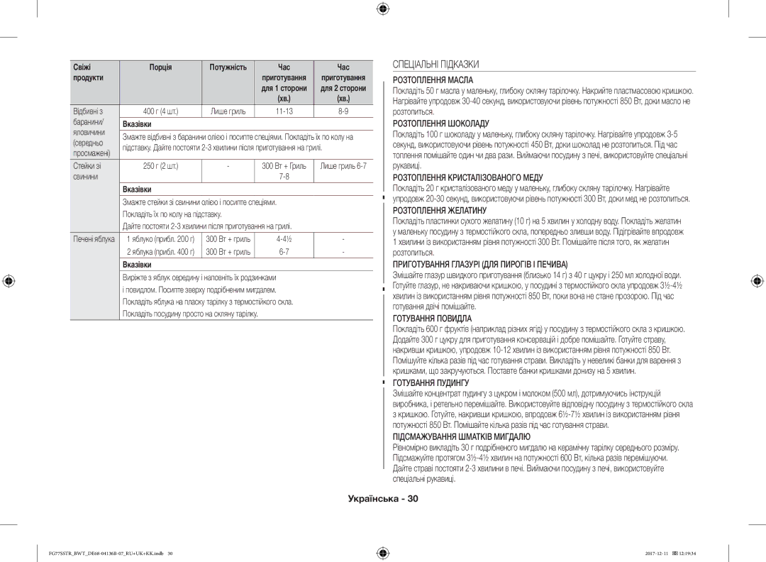 Samsung FG77SSTR/BWT manual Спеціальні Підказки 