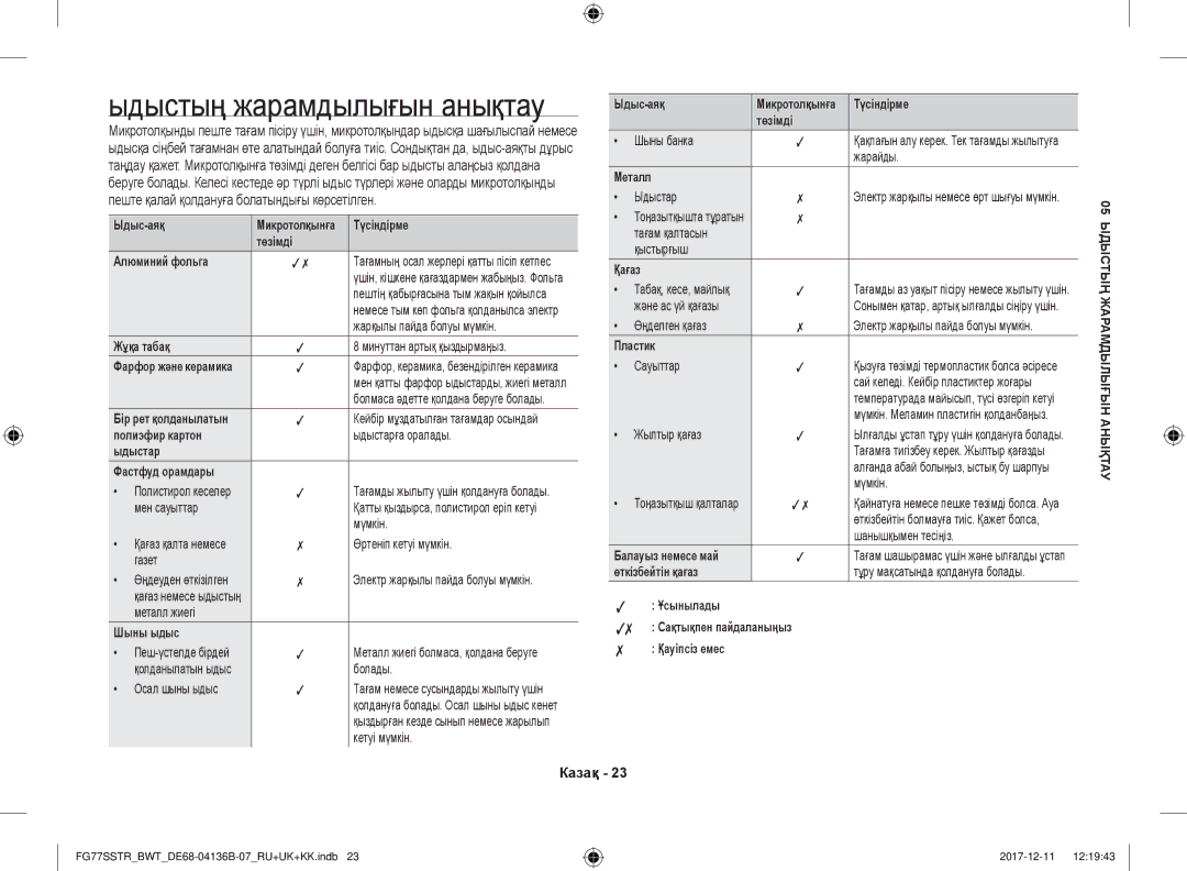 Samsung FG77SSTR/BWT manual Ыдыстың жарамдылығын анықтау 