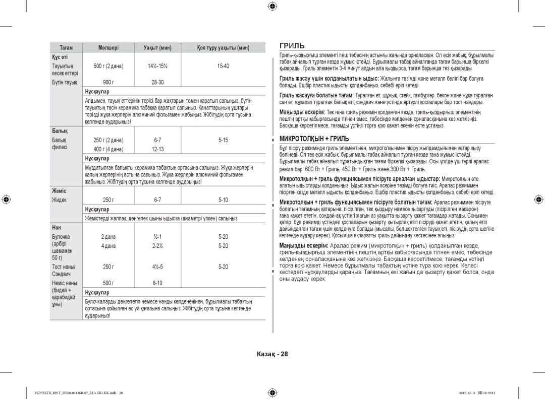 Samsung FG77SSTR/BWT manual Микротолқын + Гриль, Тағам Мөлшері Уақыт мин Қоя тұру уақыты мин Құс еті, Жеміс, Нан 