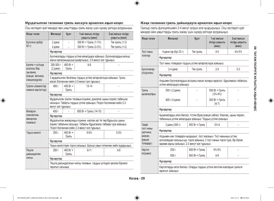 Samsung FG77SSTR/BWT manual Мұздатылған тағамнан гриль жасауға арналған ақыл-кеңес 