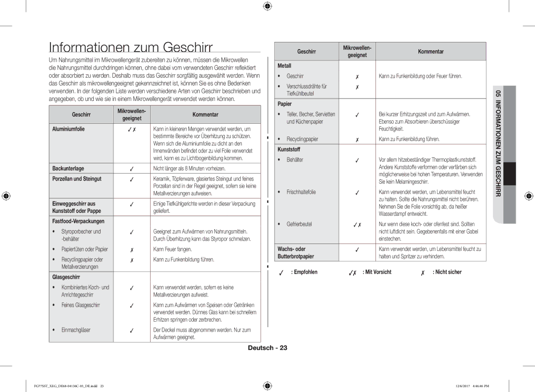 Samsung FG77SUB/XEF, FG77SST/XEG, FG77SUST/XEG, FG77SUB/XEG, FG77SUST/XET, FG77SUST/XEF manual Informationen zum Geschirr 