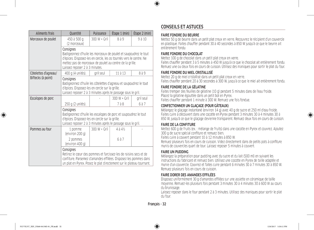 Samsung FG77SUST/XEF, FG77SUB/XEF manual Conseils ET Astuces 