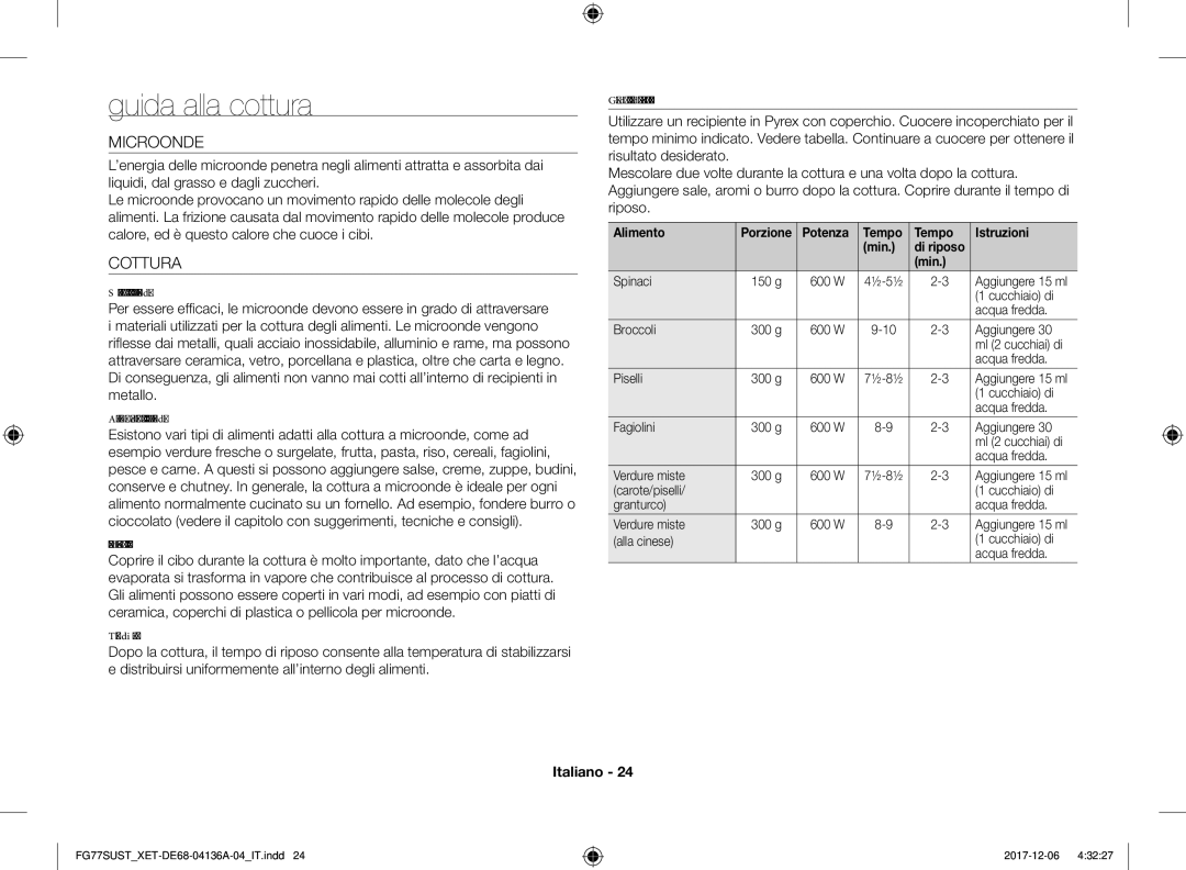 Samsung FG77SUST/XET manual Guida alla cottura, Microonde, Cottura, Potenza Tempo Istruzioni Min 