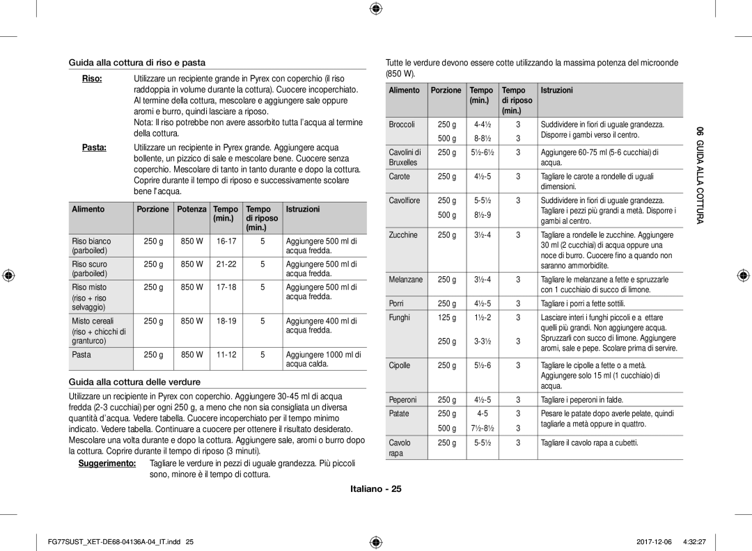 Samsung FG77SUST/XET manual Guida alla cottura di riso e pasta, Guida alla cottura delle verdure, Tempo Istruzioni Min 